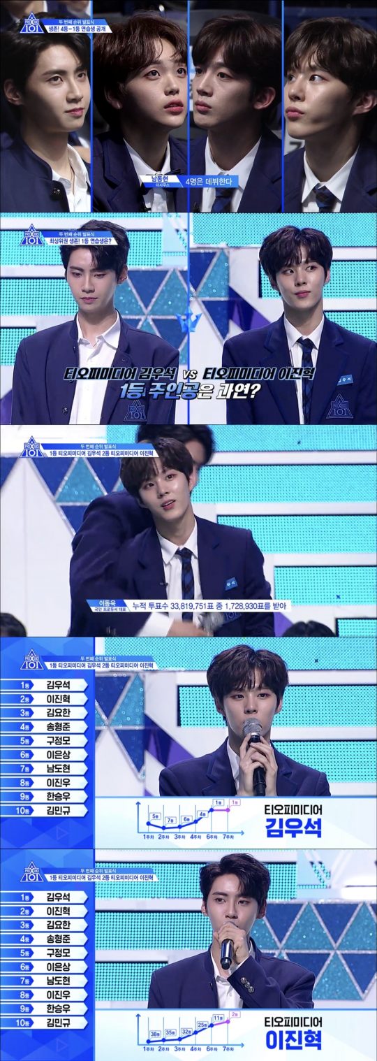 ‘프로듀스 X 101’ 방송 화면./사진제공=Mnet