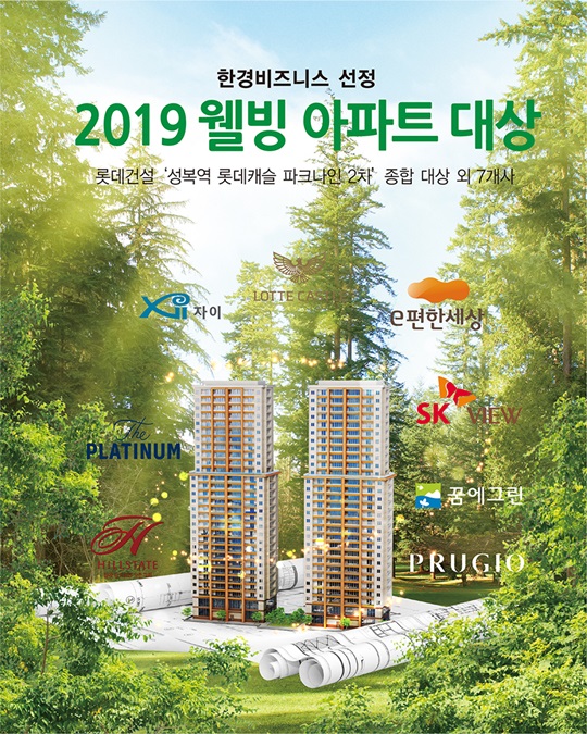 [2019 웰빙 아파트 대상] 대한민국 주거 문화 발전에 기여한 건설사들