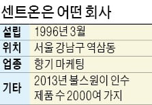 "호텔·영화관·쇼핑몰·공항…딱 어울리는 향기를 팝니다"