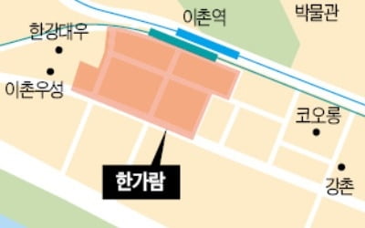 통합리모델링 무산 이촌동…인허가 등 '전략적 제휴'