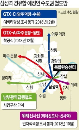 12월 '첫 삽' 뜨는 삼성동 복합환승센터