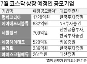 [마켓인사이트] '알짜' 중대형 공모주들, 내달 코스닥 입성