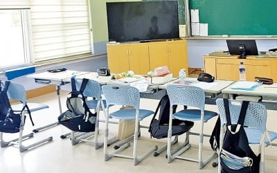 학생 26%↓ 예산지원은 81%↑…교육교부금은 '비효율 끝판왕'