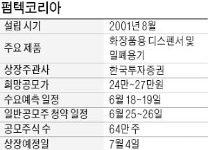 [마켓인사이트] 펌텍 희망공모가 24만원?…"액면분할 왜 안하나"