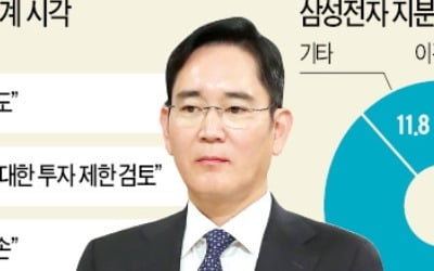 '삼바 수사'가 키운 불확실성…"삼성전자 또 헤지펀드 공격받을 수도"