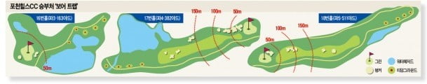 "매복 해저드 피하니 '보어 트랩'…막판까지 승부 알수 없는 난코스"