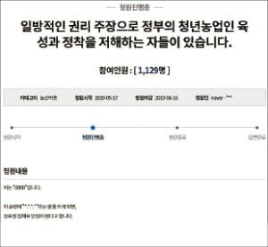 '청년농부' 아무나 못쓴다?…상표권 논란