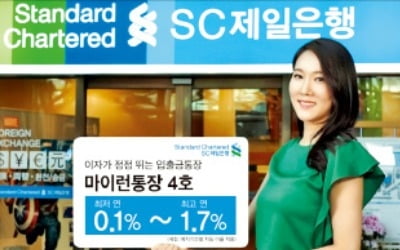 최고 年 1.7% 금리 최장 180일간 제공