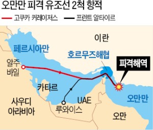 세계 원유 3분의 1 '통로'서 유조선 피격…"유가 100弗까지 뛸 수도"