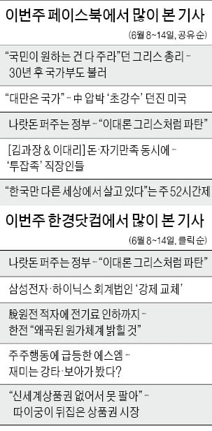 '나랏돈 퍼주는 정부…이대론 파탄'…"수혜자 늘다 보면 반드시 탈 날 것"