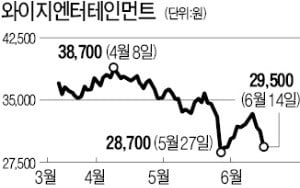 양현석 사임, YG 반등 계기?