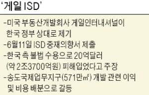 게일 2.3兆 소송…로펌 "론스타 이후 최대 ISD 잡아라"