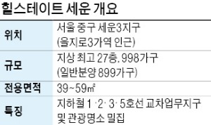 '도심 마지막 재개발' 세운지구 분양 스타트