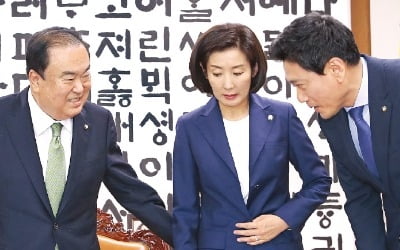 한국당, '윤석열 청문회' 참여…"국회 복귀는 아니다"