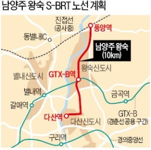 '도로 위 지하철' S-BRT, 3기 신도시 세곳서 달린다