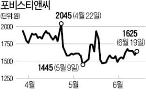 엔케이물산 M&A…'대주주 지분 차등매각' 논란