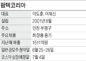 내달 4일 코스닥 상장하는 펌텍코리아 "고배당 통해 주주친화 기업 되겠다"