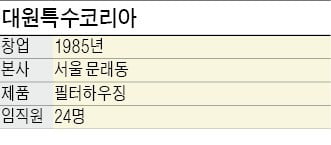 박대석 대원특수코리아 대표 "영업조직 없이 고객 몰리는 비결은 기술력"