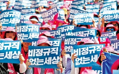 고도성장 원동력 '국가주의'…영미式 진화 아닌 포퓰리즘으로 퇴보