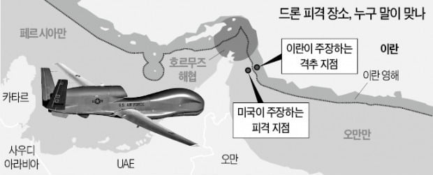 트럼프, 이란 공습 명령 후 돌연 취소…"전쟁땐 유가 150弗 넘을 것"