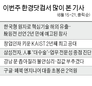 '과도한 규제…기업 탈한국 가속'…"국내 투자 줄면 일자리 창출 어렵다"