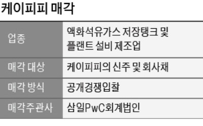 '국내 LPG탱크 제조업체 1위' KPP 매각 본격화