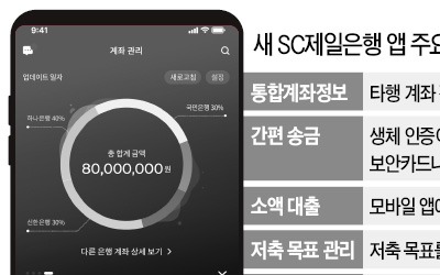 SC제일銀 앱 파격 혁신 "타 은행 계좌도 한눈에"