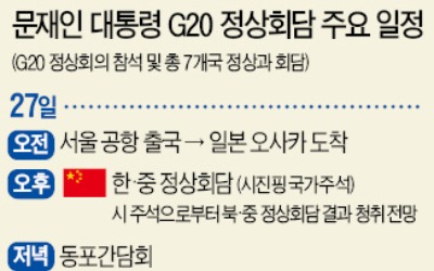 문재인 대통령, 시진핑·푸틴과 연쇄 회동…北核협상 재개 '4강 외교' 가동