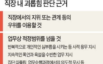 "일 못하니 일하지 말라" "부장 카톡 씹냐"…모두 갑질입니다