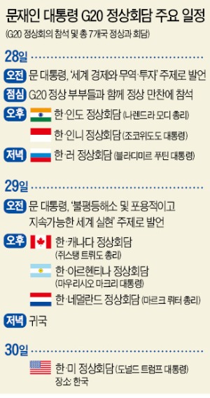 문 대통령 만난 시진핑 "김정은, 비핵화 의지 변함 없어…北·美 3차회담 지지"