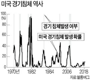 [한상춘의 국제경제읽기] 10년 뒤진 韓 제조업 부흥…'지브리의 저주' 우려