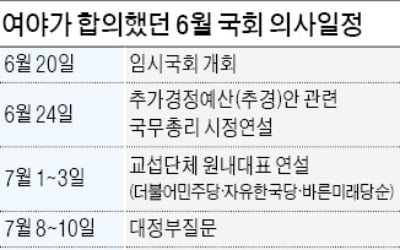 국회 문 다시 열었지만…여야, 추경 심사 '샅바싸움'