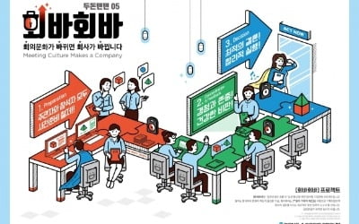 동아쏘시오그룹, 회바회바 프로젝트 실시