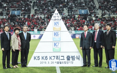 KFA-KOC, 축구 '한국형 승강제' 방안 모색 나서…27일 정책토론회