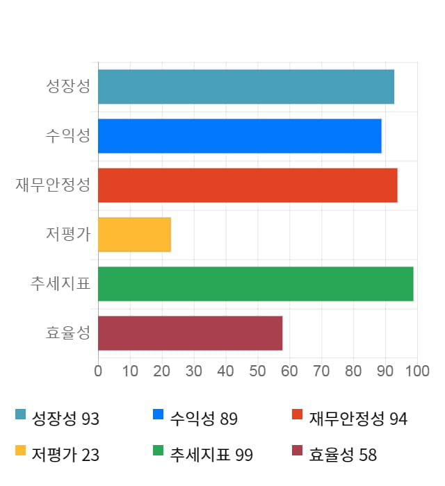 모바일리더, 전일 대비 약 4% 하락한 35,200원