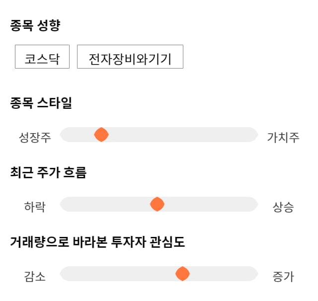 대주전자재료, 전일 대비 약 4% 상승한 16,850원