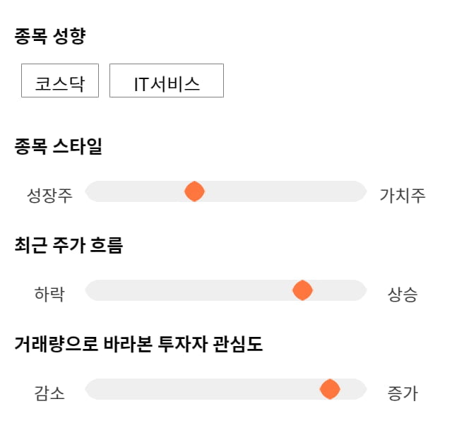 NHN한국사이버결제, 52주 신고가 경신... 전일 대비 5% 상승
