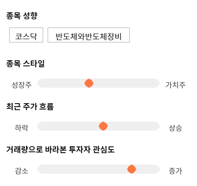 에이디테크놀로지, 전일 대비 약 3% 하락한 13,050원