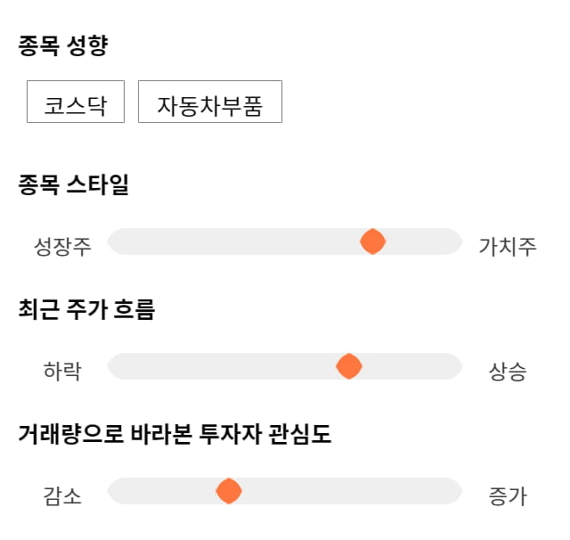 풍강, 전일 대비 약 4% 상승한 3,805원