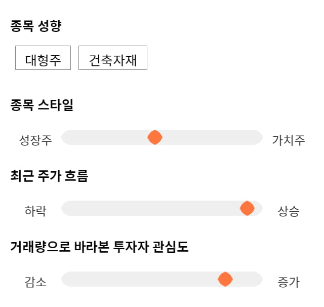 유니온, 전일 대비 약 4% 하락한 5,690원