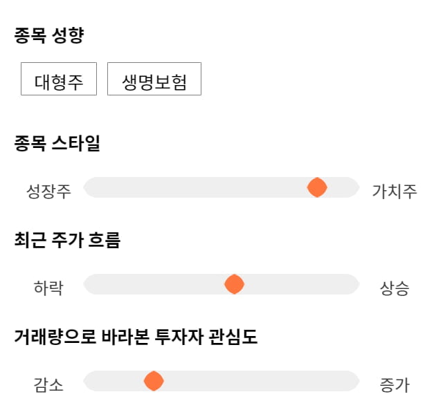 미래에셋생명, 전일 대비 약 5% 하락한 4,505원