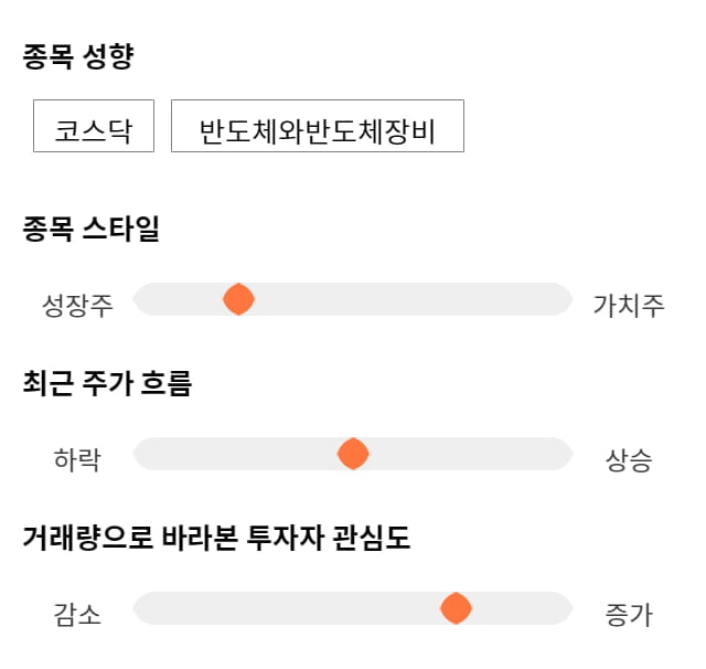 유니테스트, 전일 대비 약 3% 하락한 12,050원