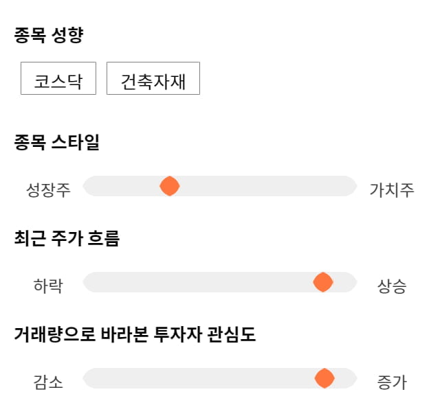 고려시멘트, 전일 대비 약 5% 하락한 3,230원