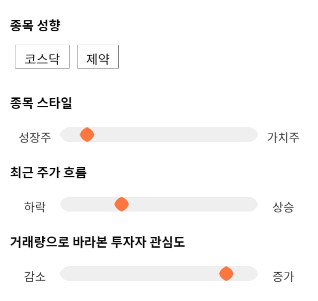 CMG제약, 전일 대비 약 4% 상승한 3,680원