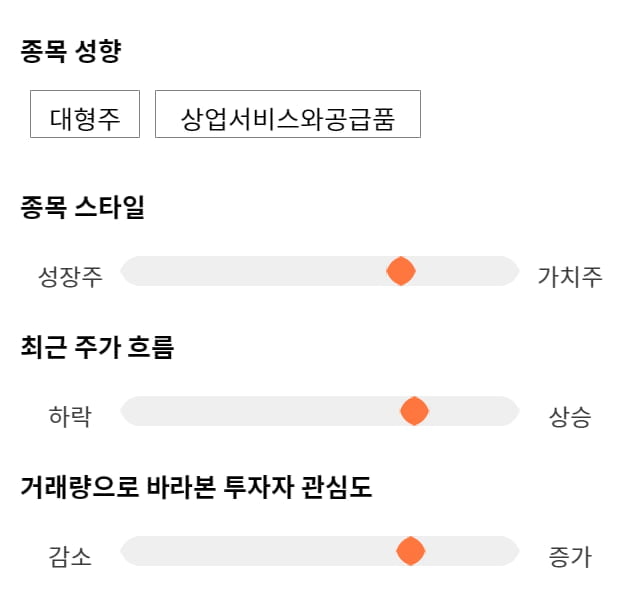 아이마켓코리아, 11% 급등... 전일 보다 1,150원 상승한 11,900원