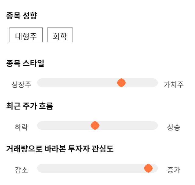 롯데케미칼, 전일 대비 약 4% 하락한 246,500원