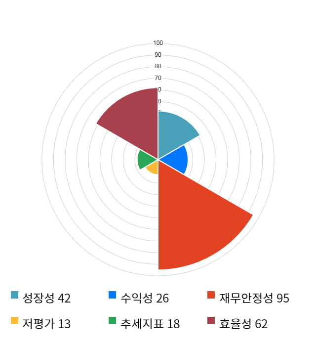 바이오솔루션, 전일 대비 약 4% 하락한 37,300원