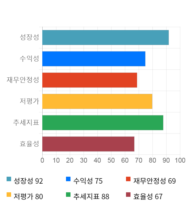 인탑스, 전일 대비 약 7% 하락한 17,900원