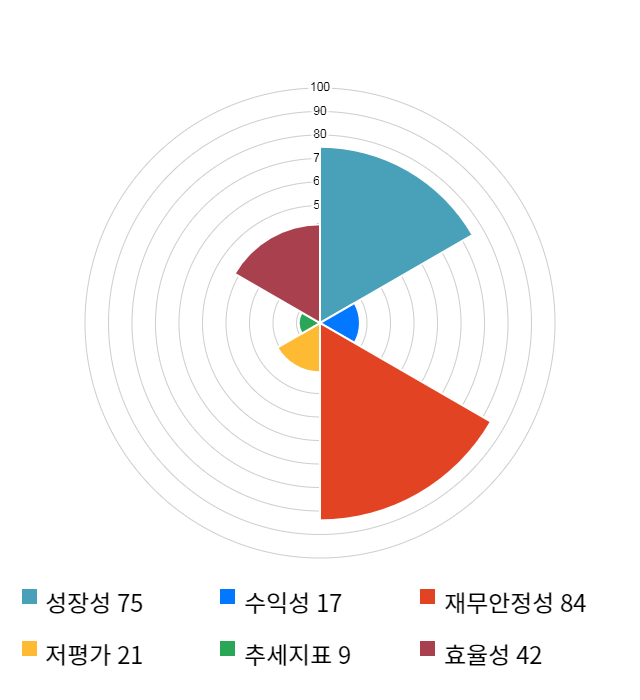 에이치엘비생명과학, 전일 대비 약 4% 상승한 11,750원