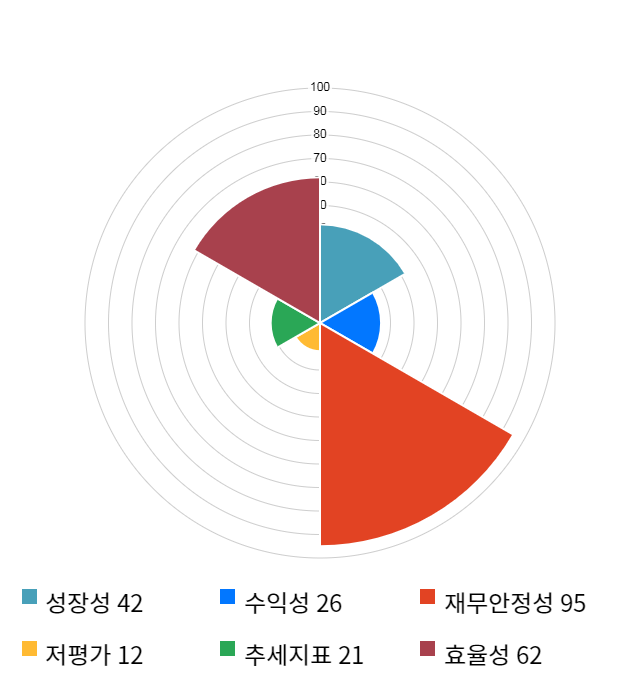 바이오솔루션, 전일 대비 약 4% 하락한 35,150원